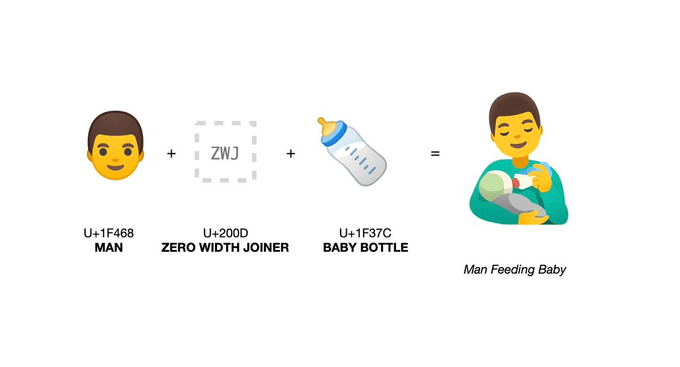 출처: https://twitter.com/Emojipedia/status/1302978229981061120