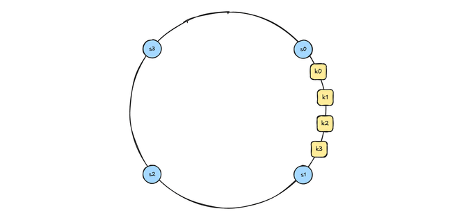 0f2b96e31b9bd7559b184e7811f730d7