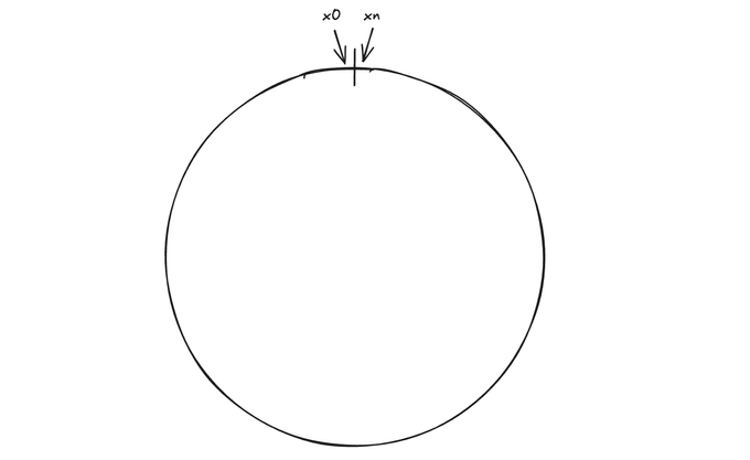 a95c30e2fe49c0030ef7e0740d7a1855