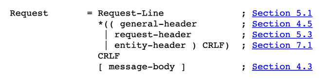 RFC 2616에 나와있는 HTTP Request Message 구조
